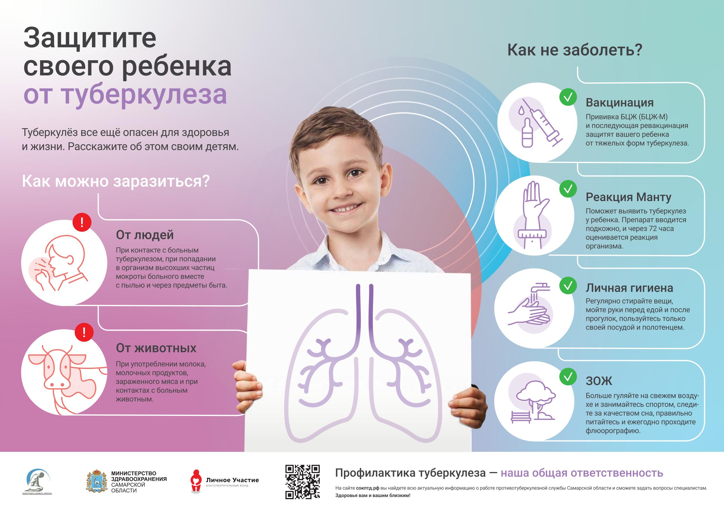 Плакат А1 больницы детсады начальная школа-1